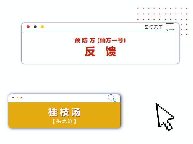 反馈回顾 (1) | 一张救了无数人的经方