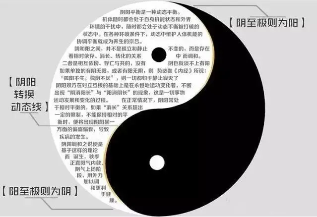 昨晚的学习，您给了我很大的震撼