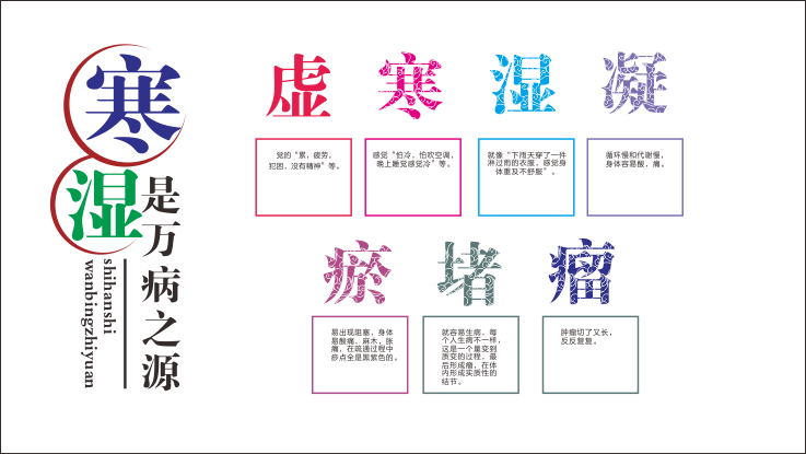 沪上义诊公益讲座 | 3 这个病毒其实很有意思