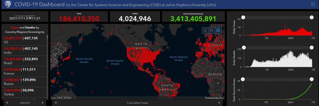 谢幕为了明天的开幕