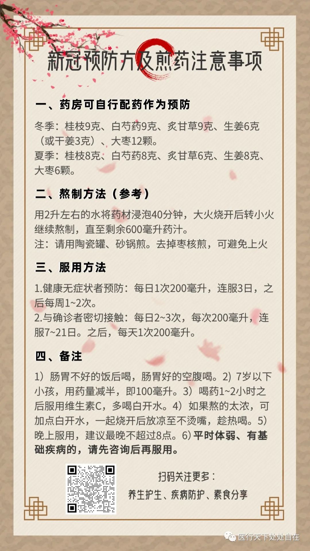 近期KP.2 全球蔓延：一个老方子，预防治疗轻松拿捏，无偿奉献给大家