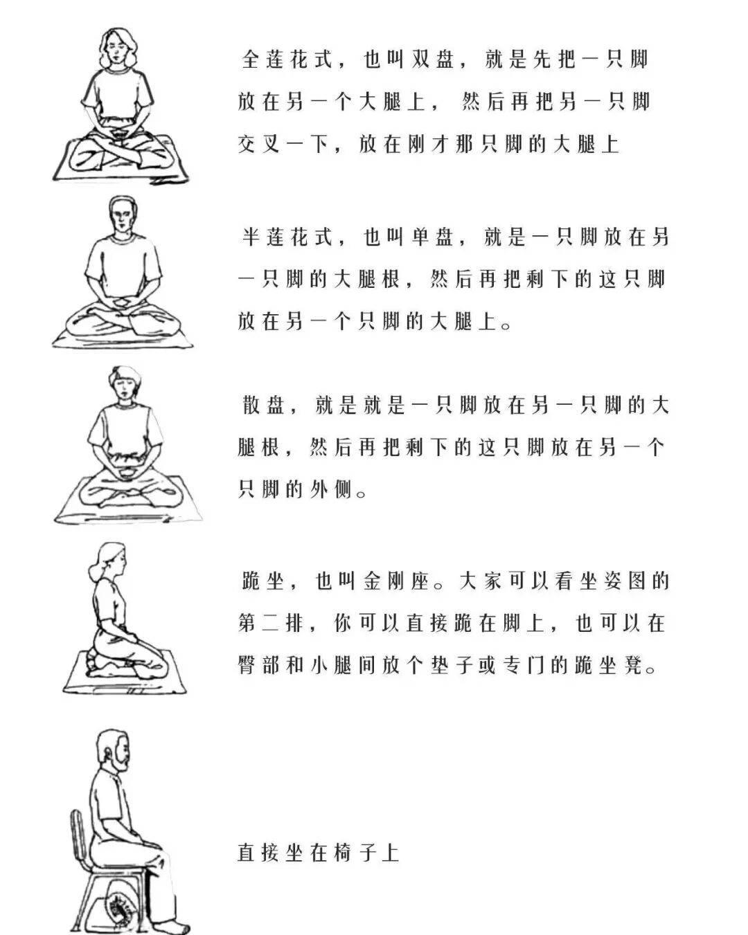 静能生慧：从静坐冥想开始练习 - 知乎