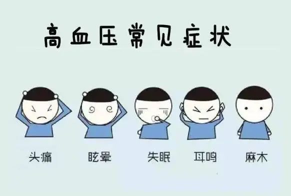 “90后”男性高血压患病率已超20% 哪些因素导致的高血压?_中国网
